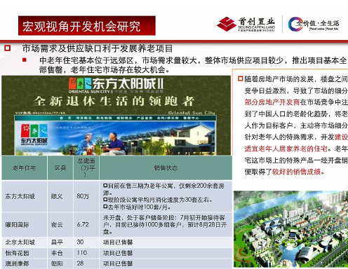 “地产开发＋养老产业 ” 的开发模式研究