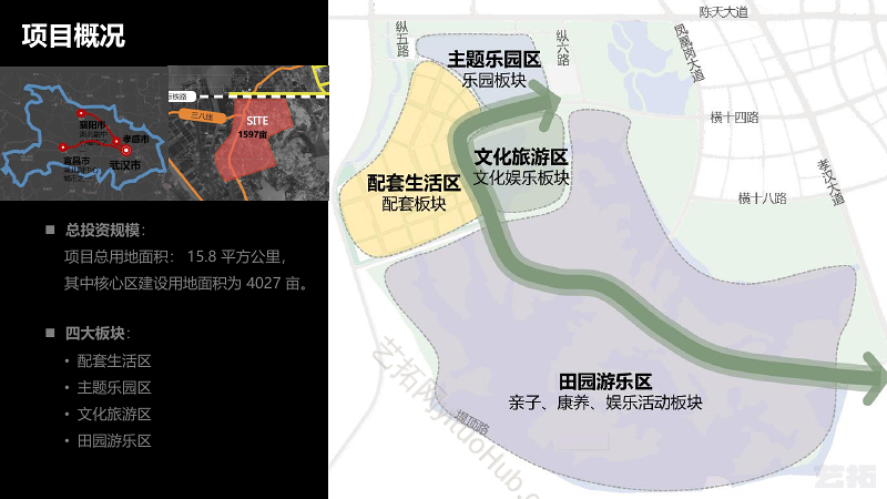 保利天河国际旅游区城市设计