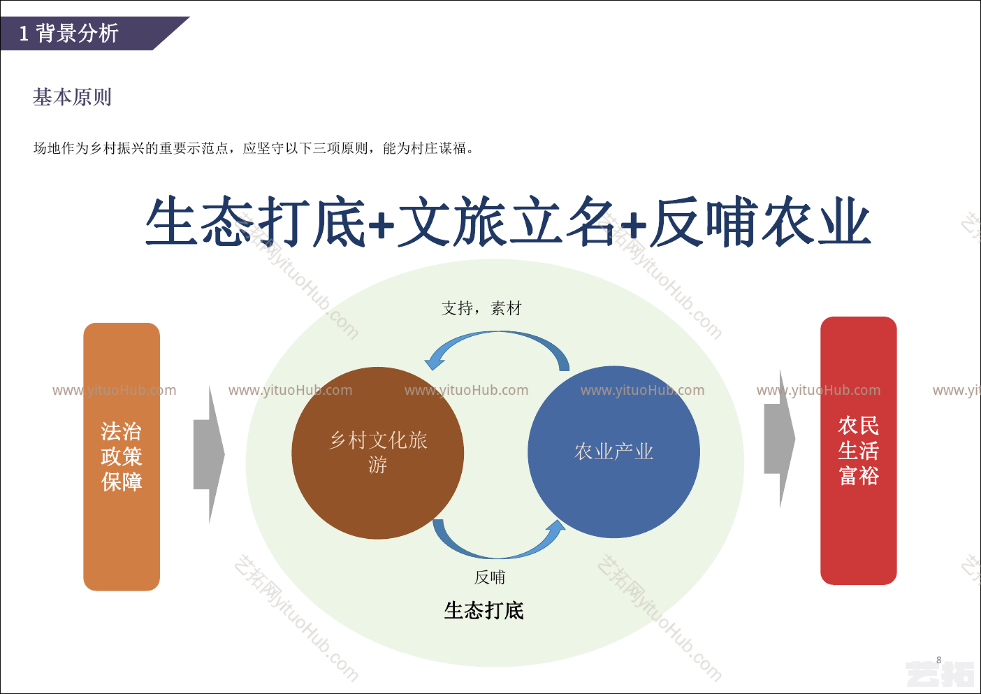 合肥市包河区圩美景观规划
