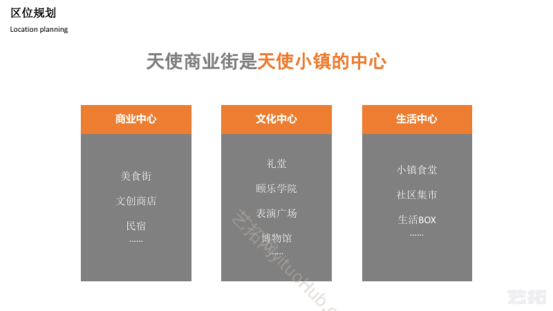 天使小镇商业景观方案设计