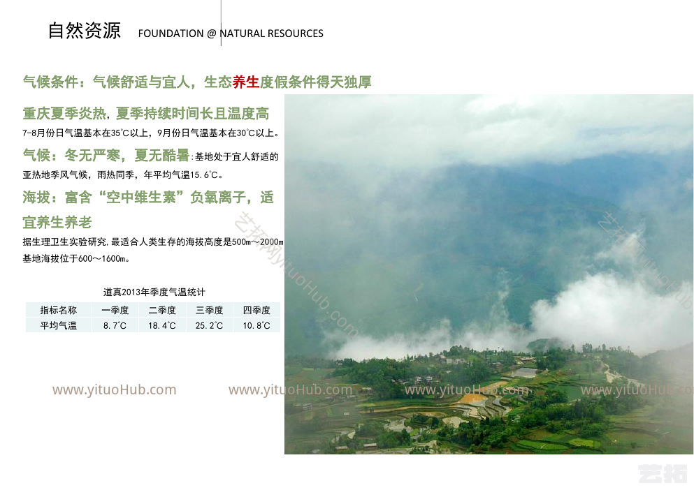 贵州道真县仡佬族旅游生态度假区概念规划