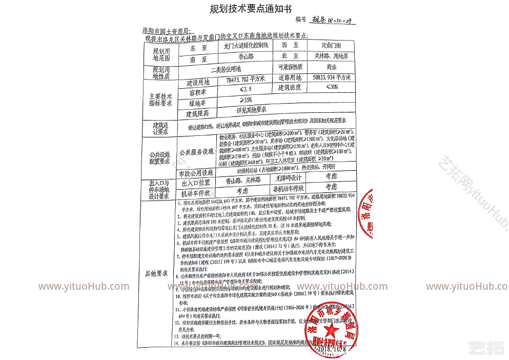 洛龙区金科绿都天宸