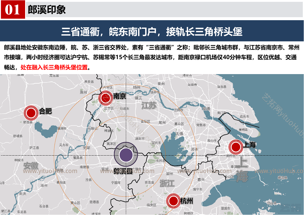 郎溪县国土空间总体规划初步方案汇报