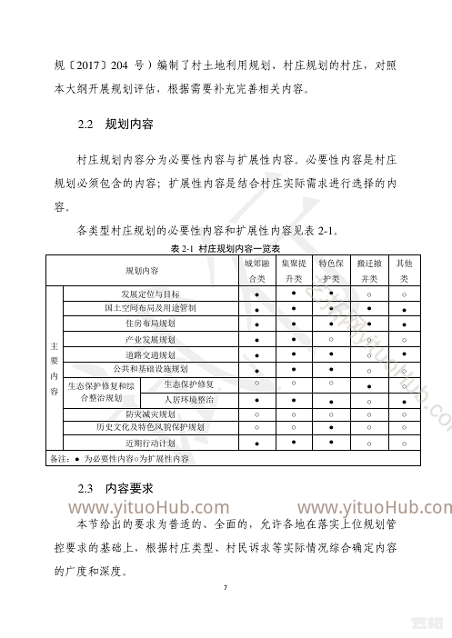湖南省村庄规划编制技术大纲