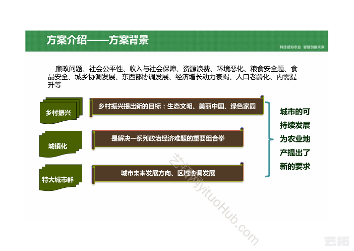 乡村振兴智慧农业产业园平台建设方案