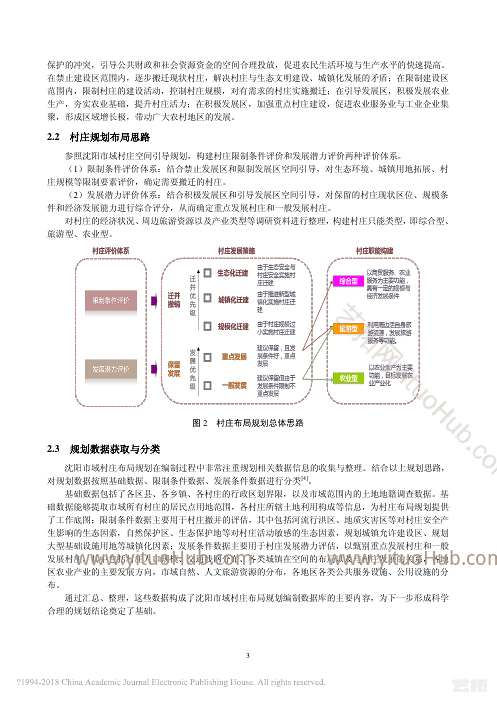 大数据支持下沈阳市域村庄布局规划方法研究