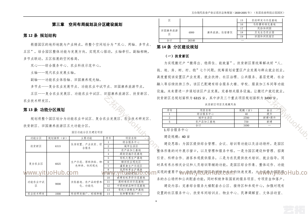五台东雷现代农业产业示范区总体规划