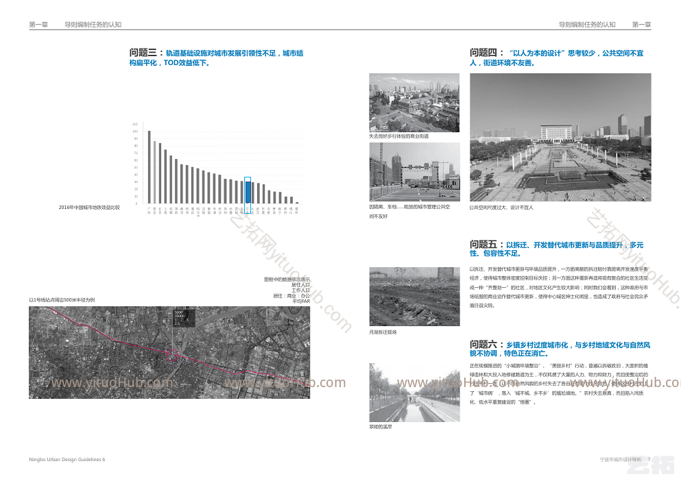 宁波市城市设计导则