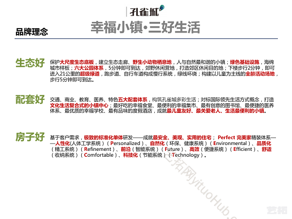 孔雀城幸福小镇品牌建设方案