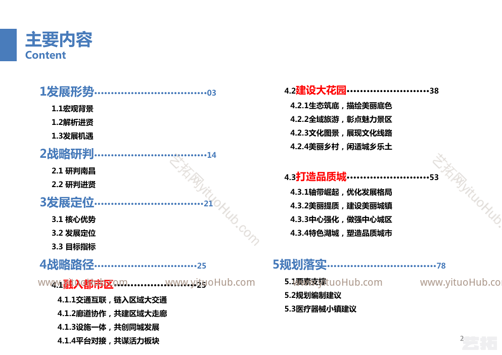 进贤县国土空间总体规划中期方案