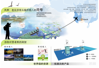 云南普者黑夜游灯光方案设计