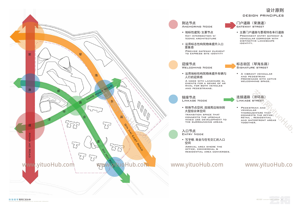 珠海横琴客商汇综合体项目概念设计