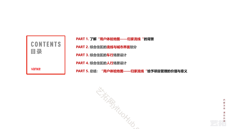 万科产品设计之用户体验地图 —归家流线