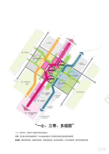 滇中新区小哨片区国际科技创新城规划技术文件