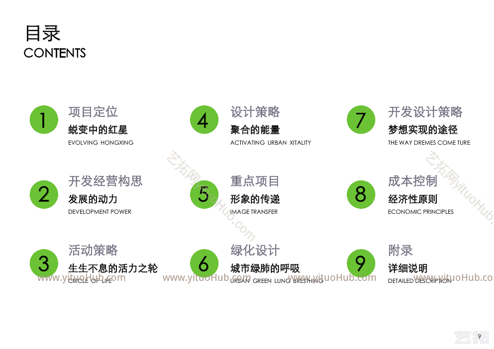 红星市中心城区中央景观带概念规划文本