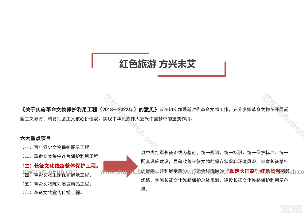 于都长征开局百公里徒步线路规划与设计方案