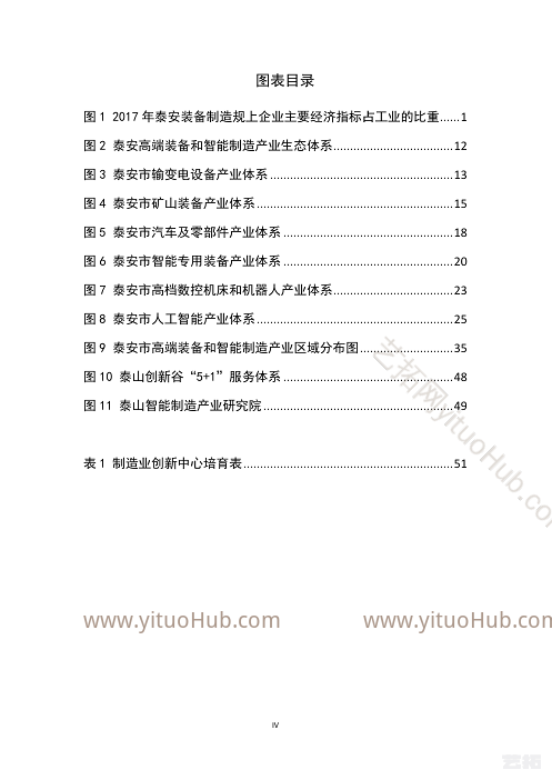 泰安市高端装备和智能制造产业发展规划