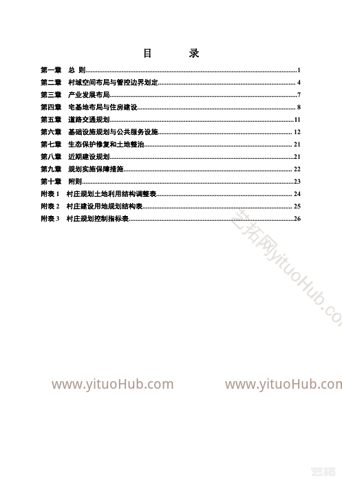 武强县东孙庄镇皇甫村村庄规划（2020-2035）