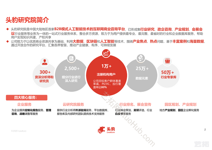 中国农产品流通行业概览