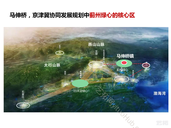 天津市蓟州区马伸桥镇乡村振兴实践区概念规划