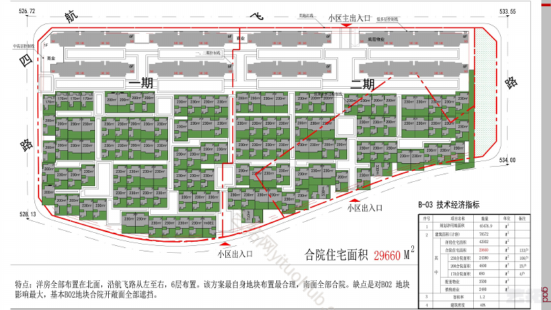 融创西安航天城B02地块概念方案设计