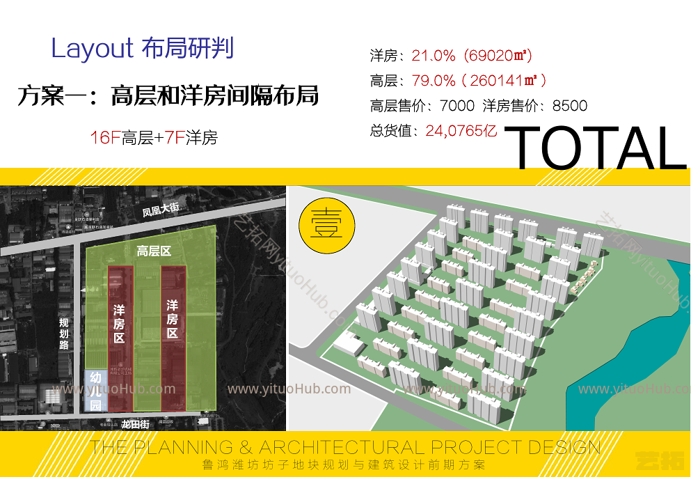 潍坊坊子地块总体规划及建筑设计前期方案