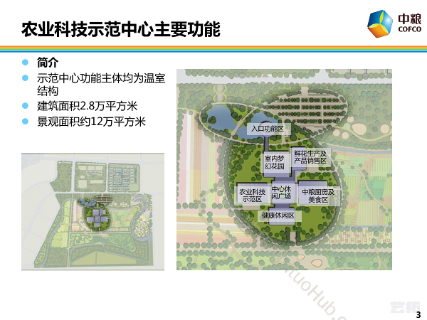 中粮农业生态谷功能定位说明