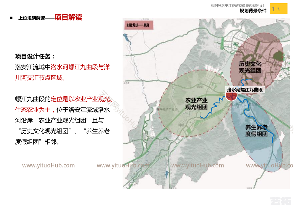 贵州洛安江花屿映象景观规划设计