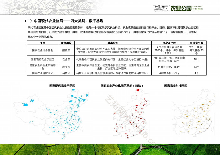 七彩阜宁农业公园总体规划