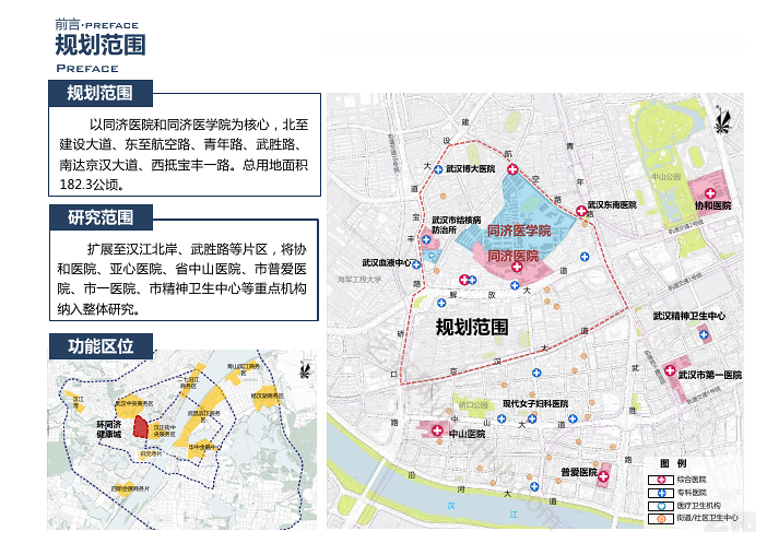 武汉环同济健康城产业空间及更新改造规划