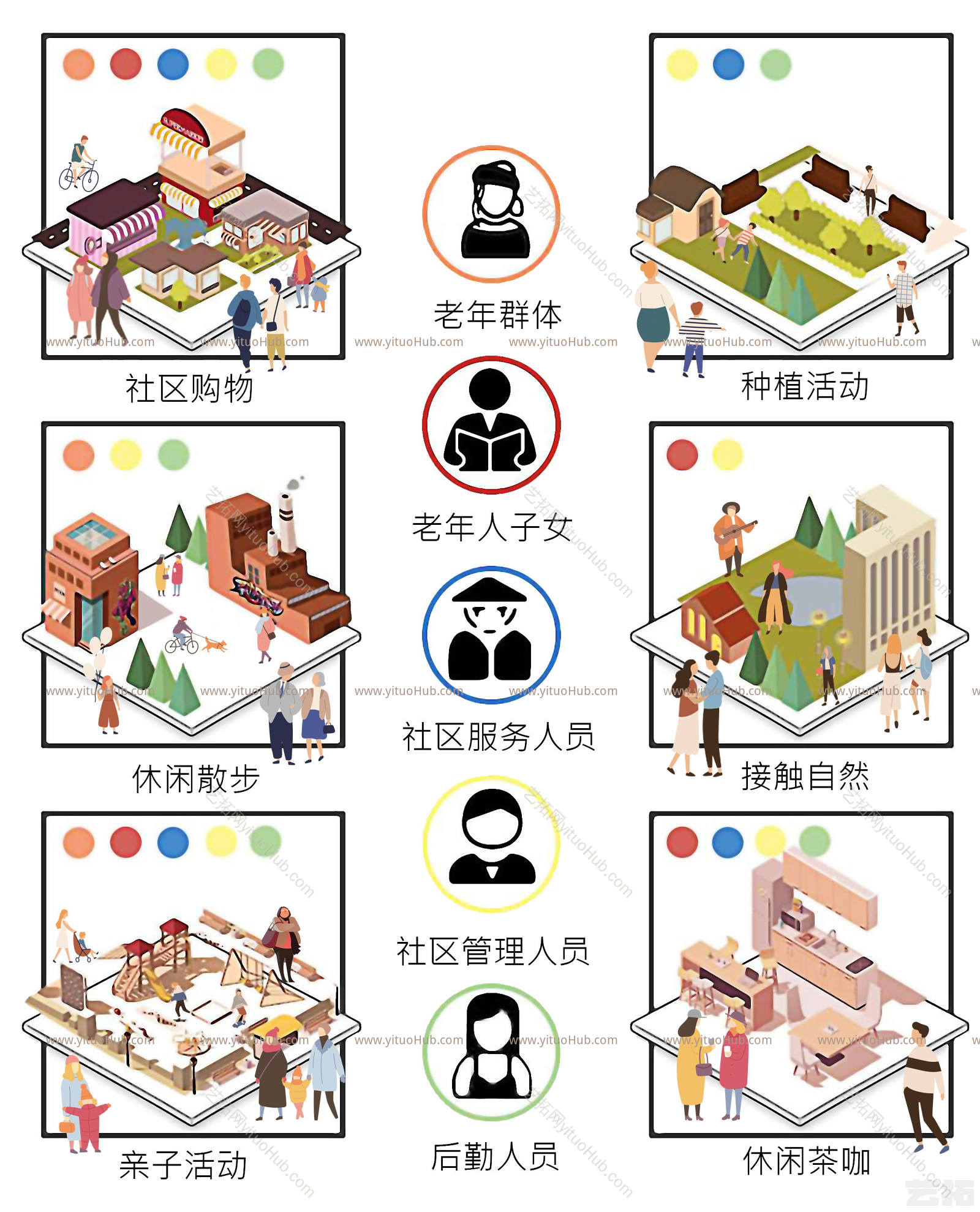 人群活动分析多图层