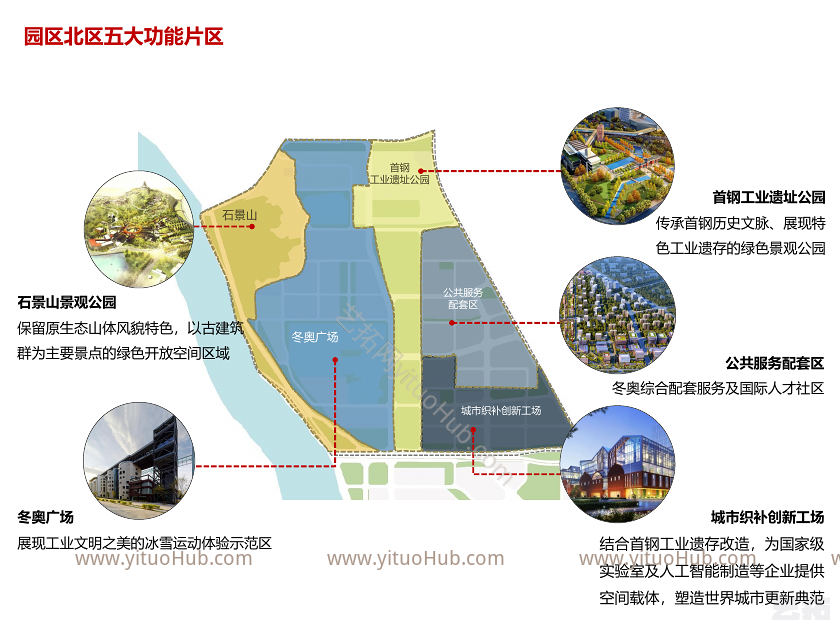 首钢园区北区建筑设计