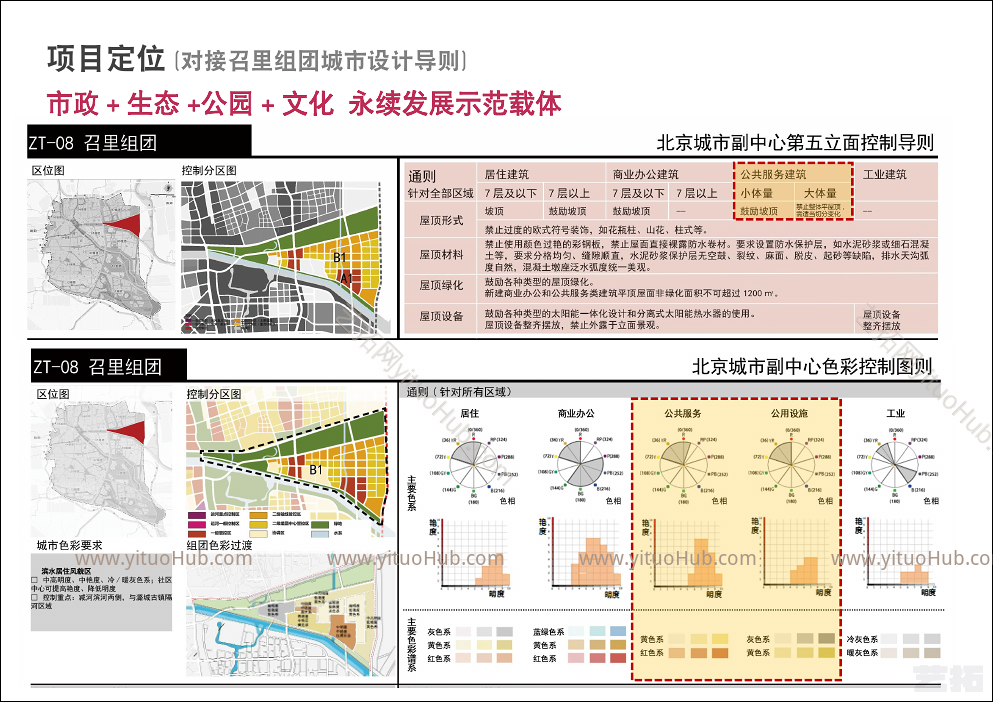 通州减河北综合资源利用中心概念规划设计
