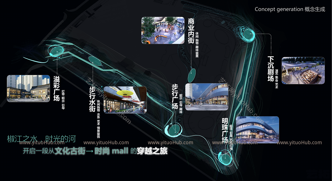 宝龙台州椒江商业屋顶花园景观方案设计