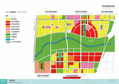 河南安阳羑河生态景观廊道概念性规划