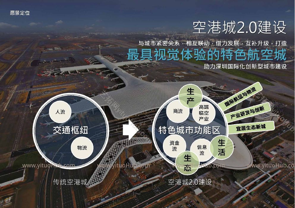 深圳机场门户区景观方案设计方案