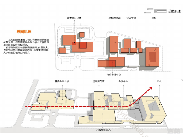 济南新旧动能转换先行区展示中心