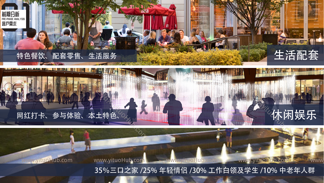 赣州蓉江新城商业景观方案设计
