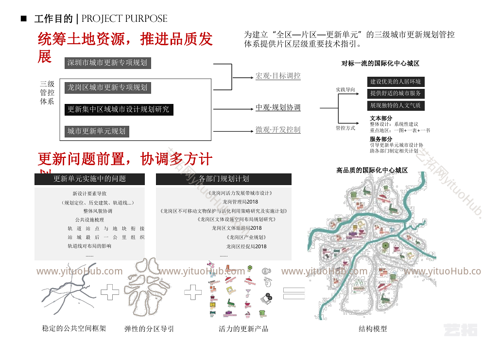 双龙地铁枢纽区域城市更新统筹规划研究