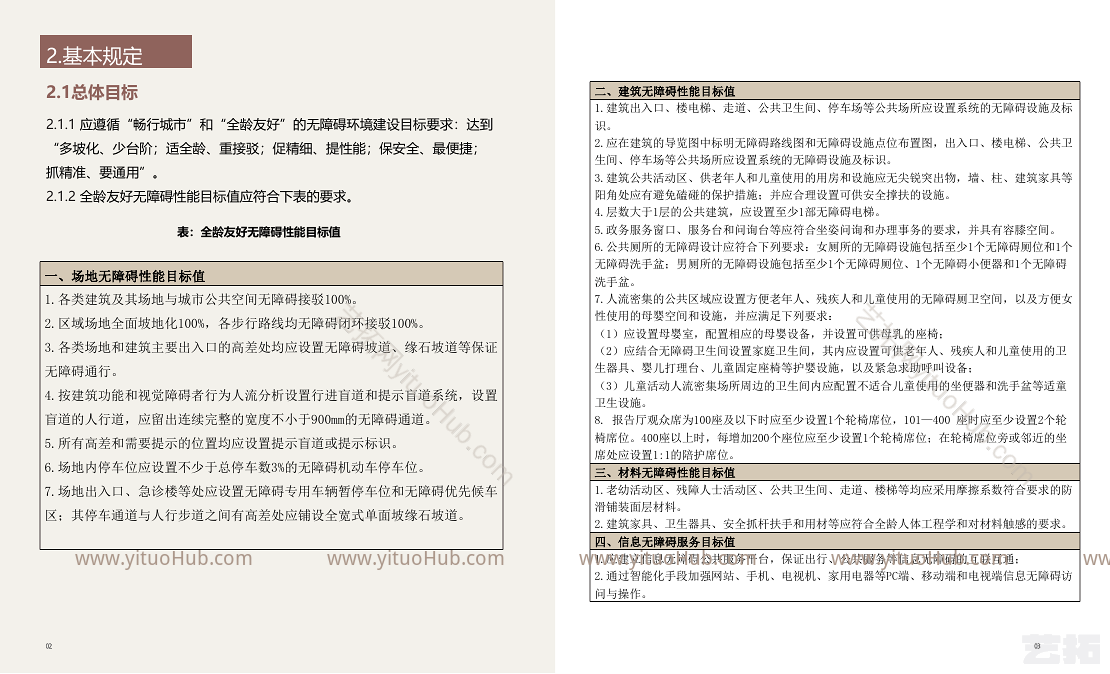 衢州市城市环境无障碍设计导则-医疗康复分册（07）