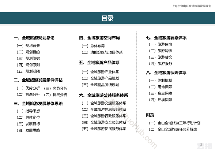 上海市金山区全域旅游发展规划