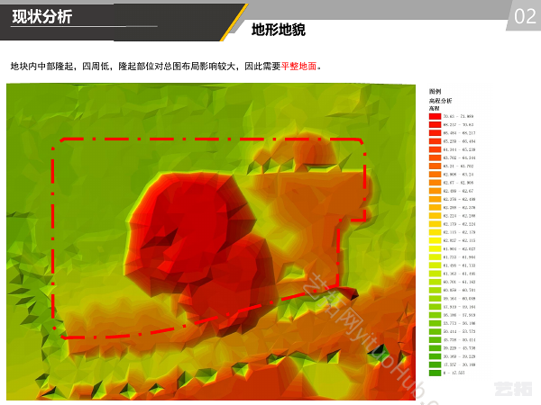 武家安置区项目北地块规划及建筑方案设计