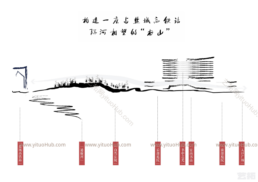 江苏盐城综合档案馆建筑方案设计文本 