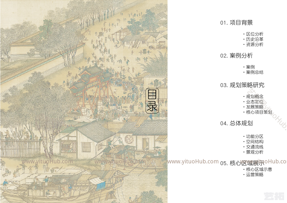 安徽仿古老街规划方案设计