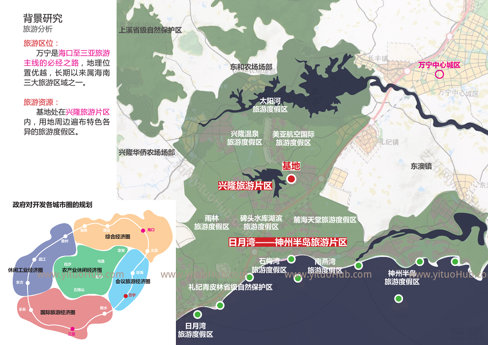 文化旅游城设计案例
