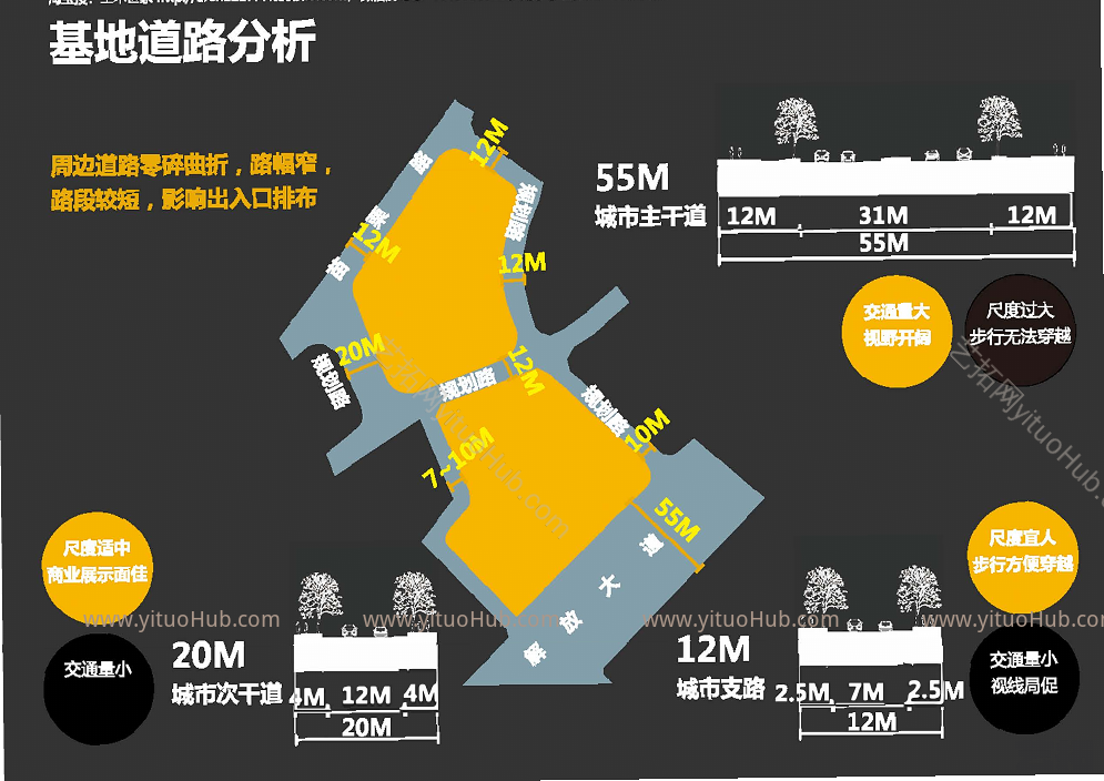 武汉中海项目公建化超高层住宅投标文本