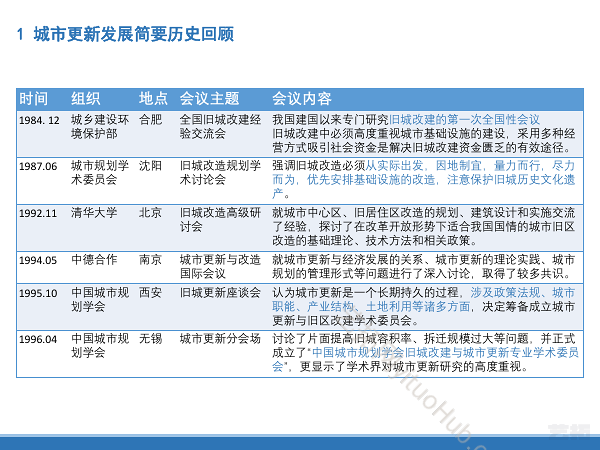多维度下城市更新的系统建构