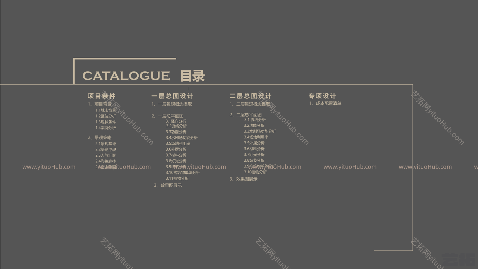 中南深圳宝安二十五区项目景观方案设计