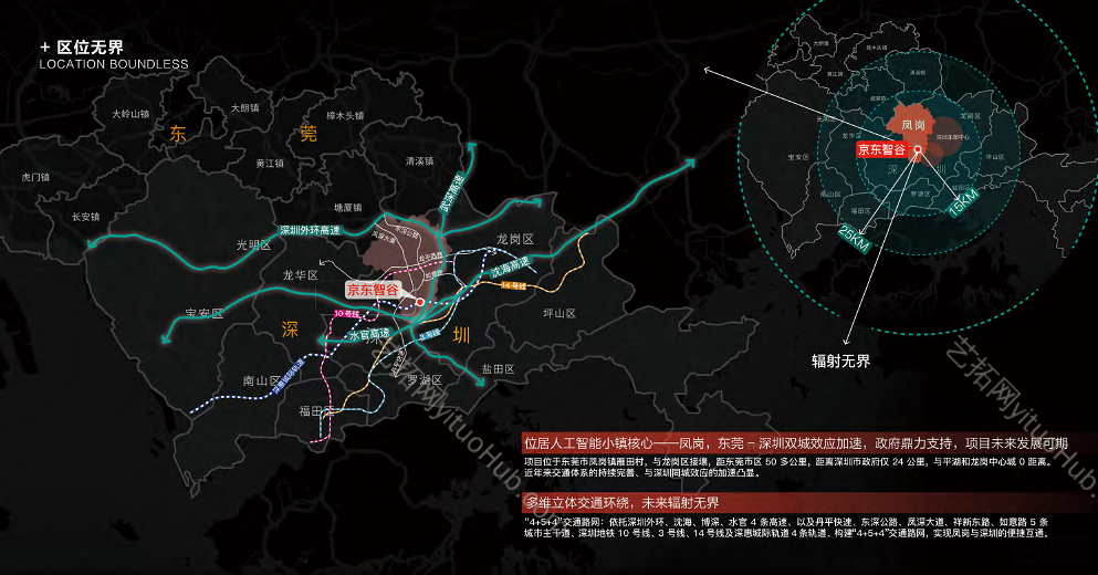 深圳京东都市科技金融创新中心方案设计