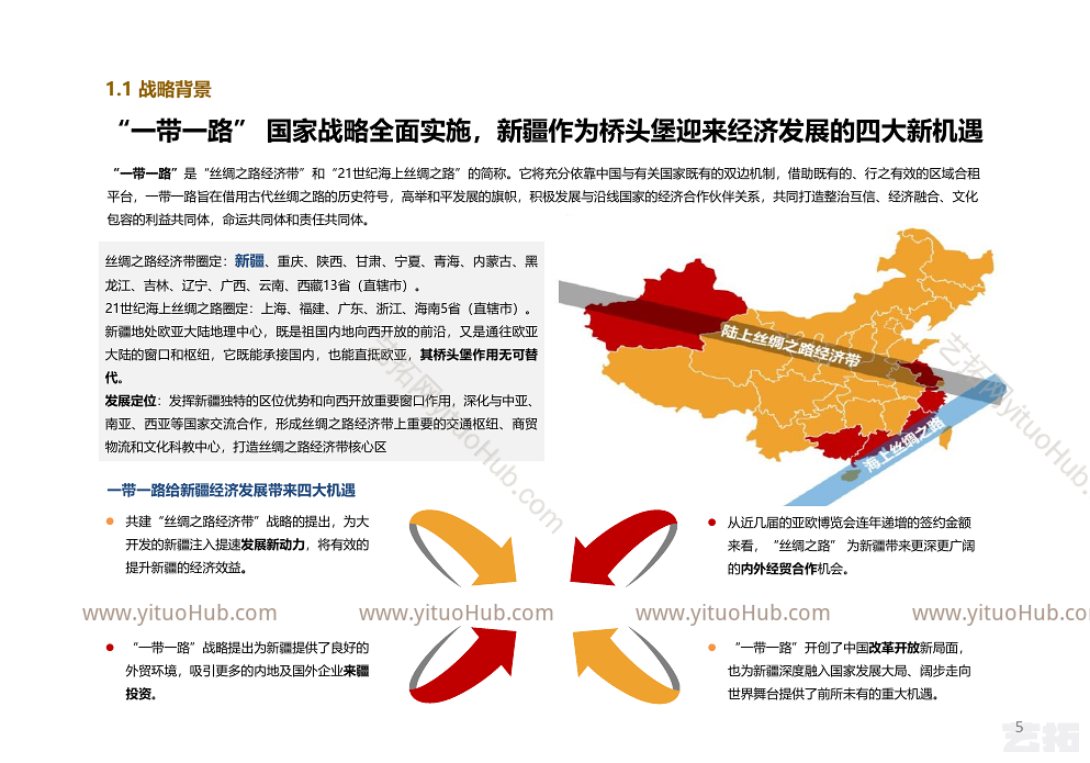 乌鲁木齐现代服务产业园产业研究和城市设计